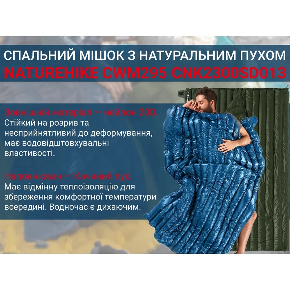 Спальний мішок з натуральним пухом Naturehike CWM295 CNK2300SD013, блакитний - зображення 1